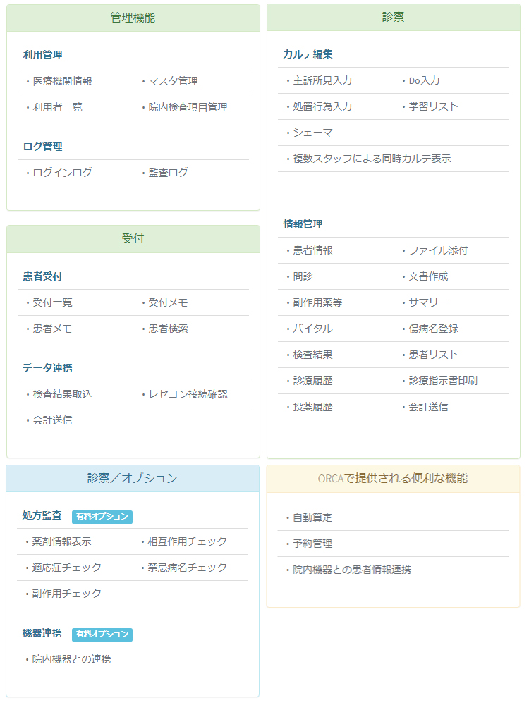 機能一覧