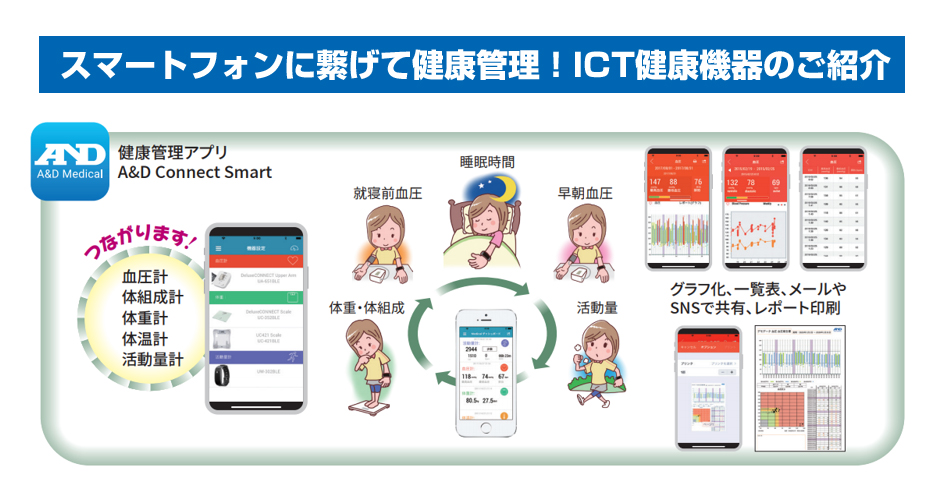 スマートフォンに繋げて健康管理！ITC健康機器のご紹介！